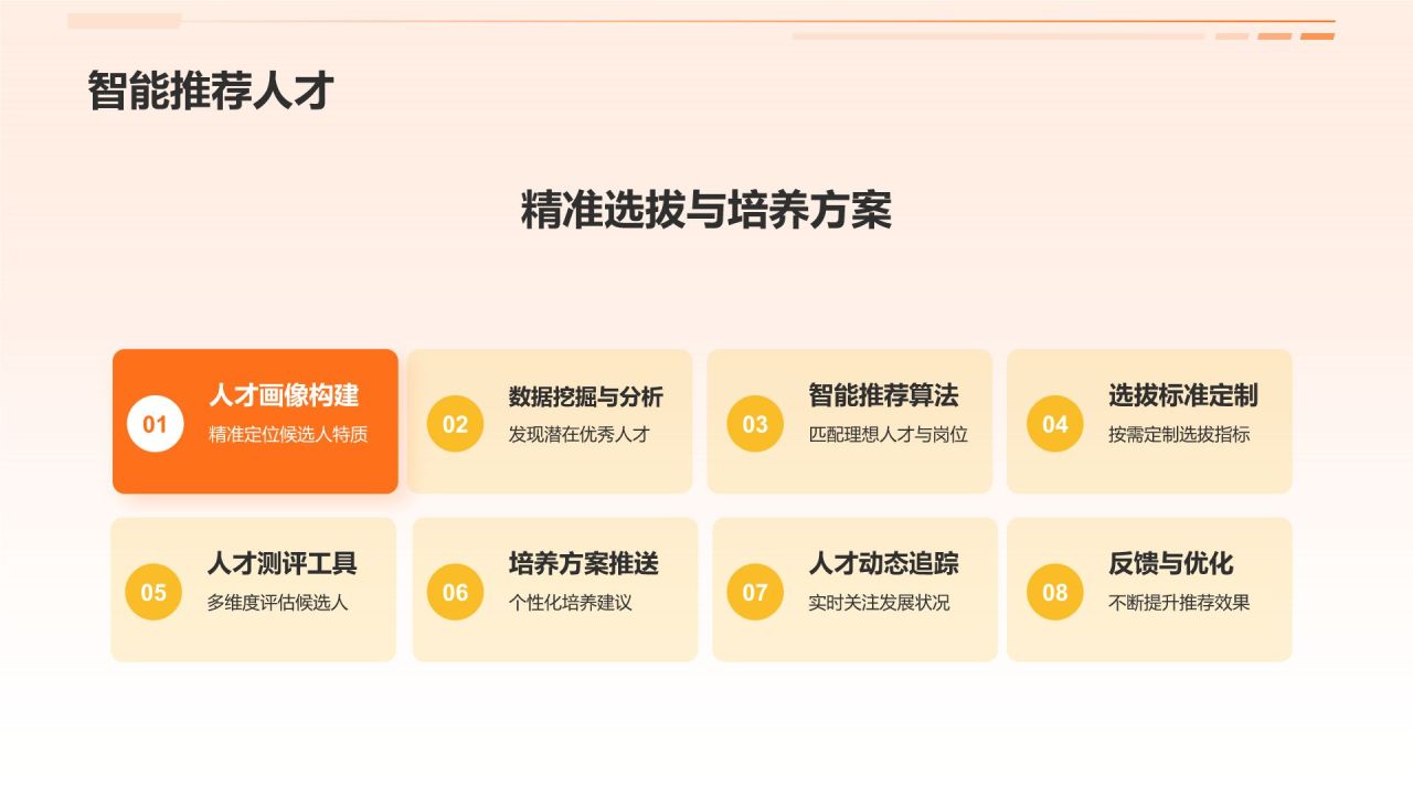 橙色商务风人资行政智慧平台PPT模板
