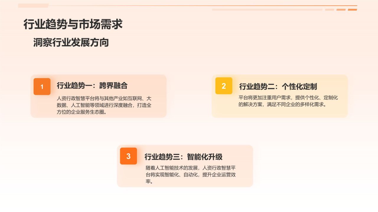 橙色商务风人资行政智慧平台PPT模板