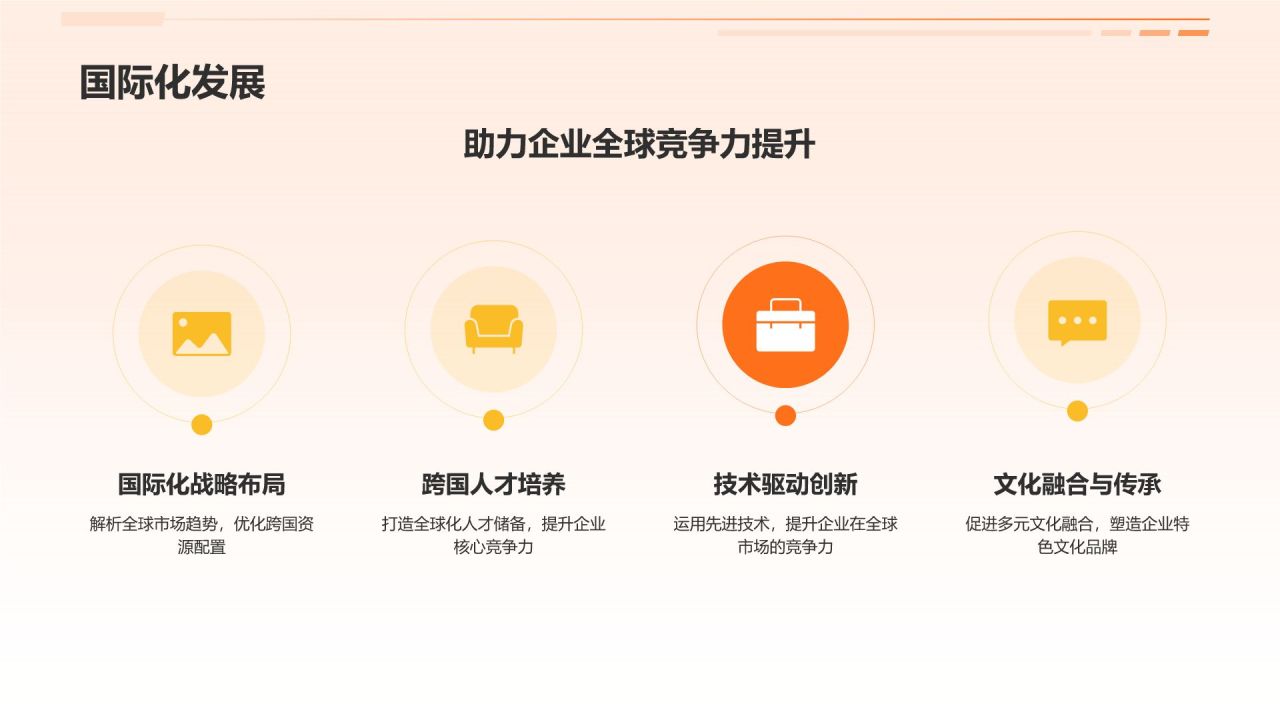 橙色商务风人资行政智慧平台PPT模板