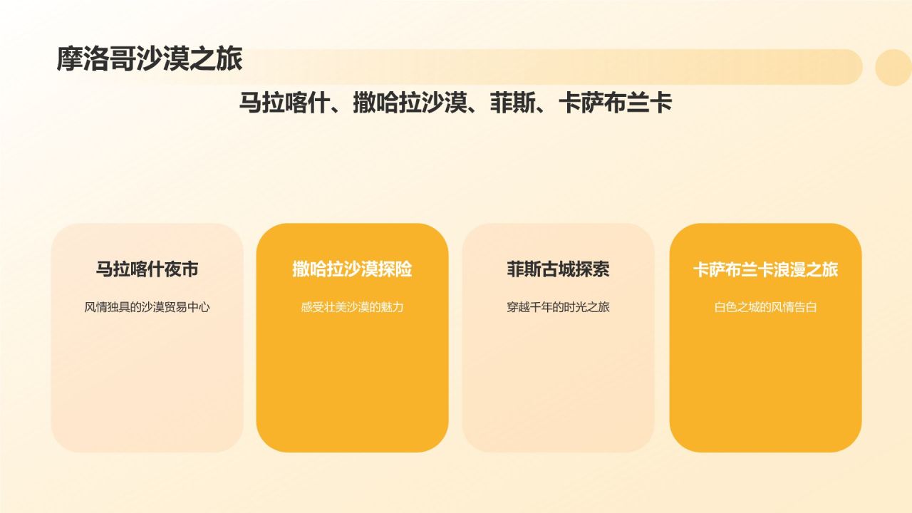 橙色摄影风美景美食相册PPT模板