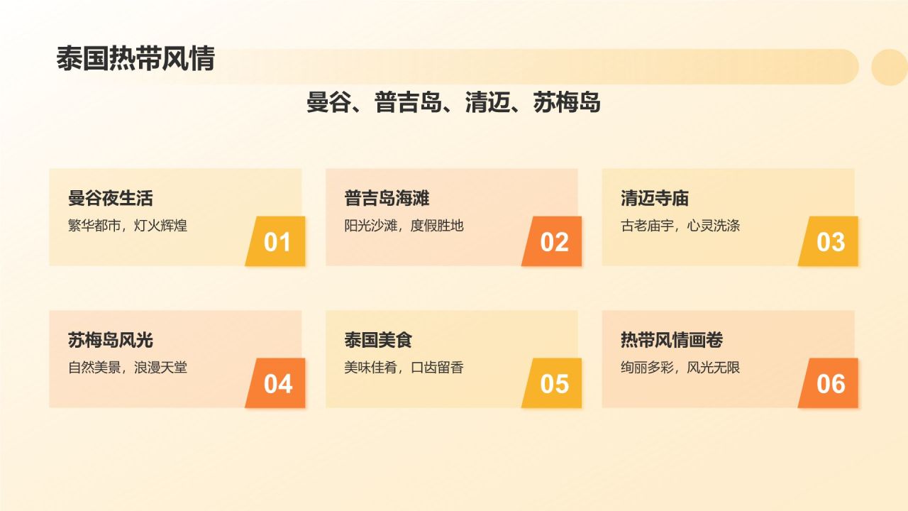 橙色摄影风美景美食相册PPT模板