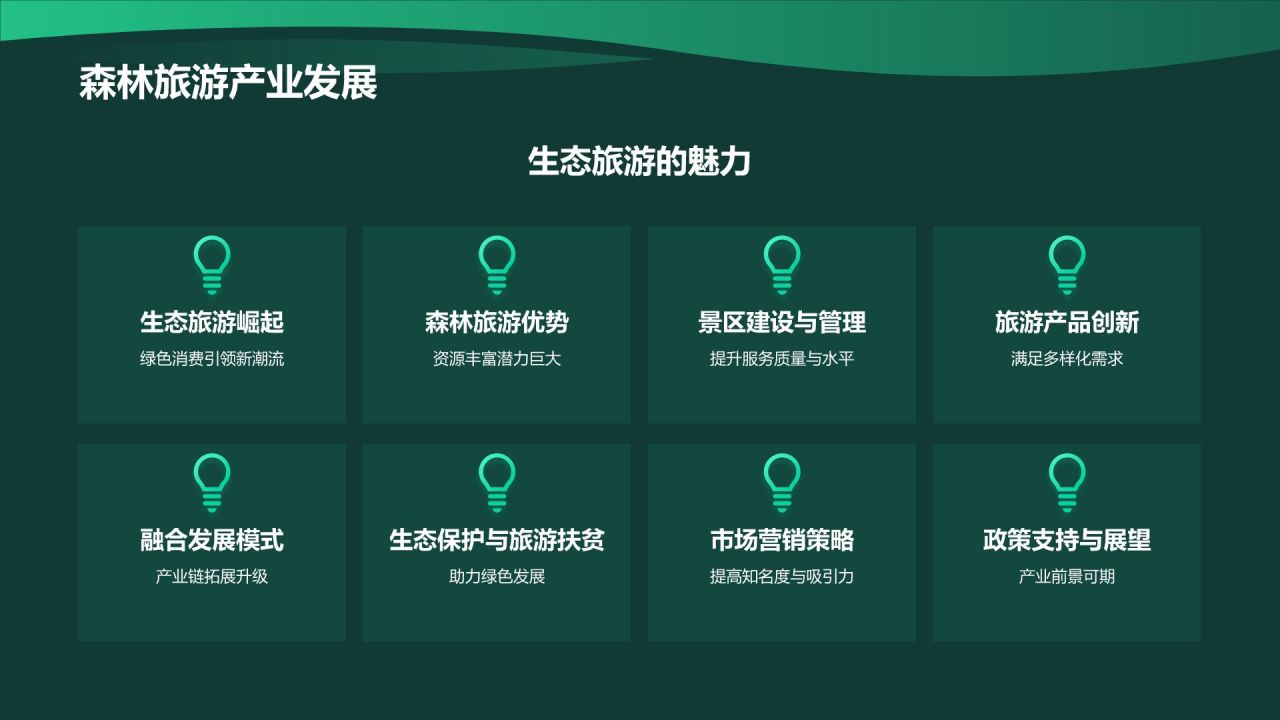 绿色摄影风林业年终总结PPT模板