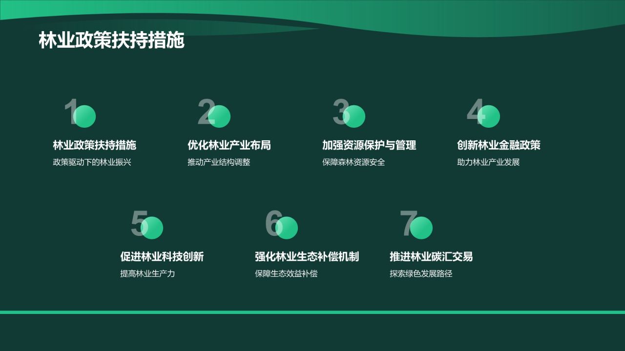 绿色摄影风林业年终总结PPT模板