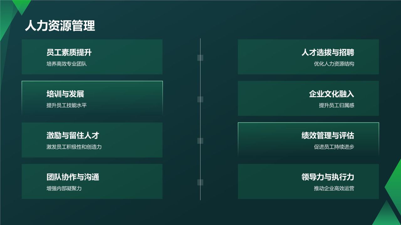 绿色摄影风餐饮旅游行业竞争力分析PPT模板