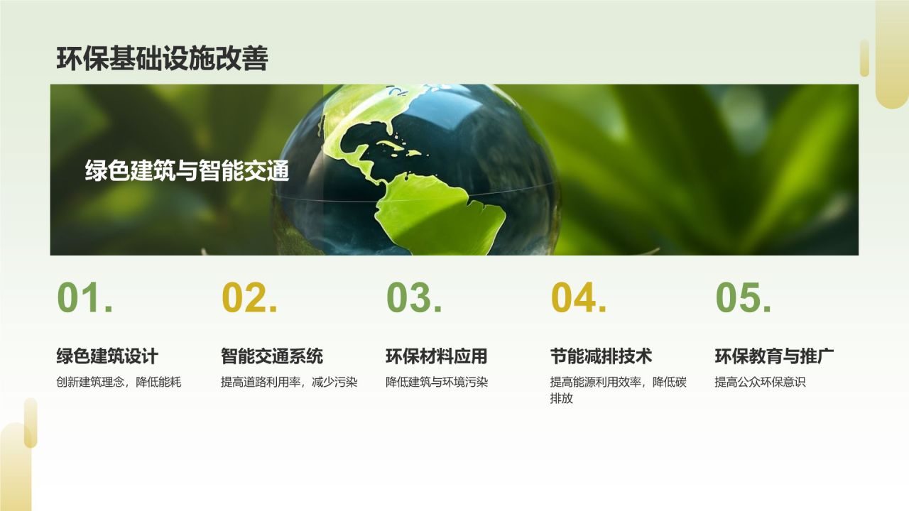 绿色商务风环保创意征集活动PPT模板
