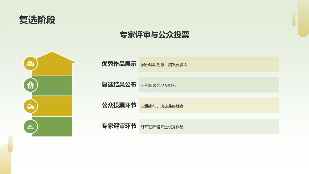绿色商务风环保创意征集活动PPT模板