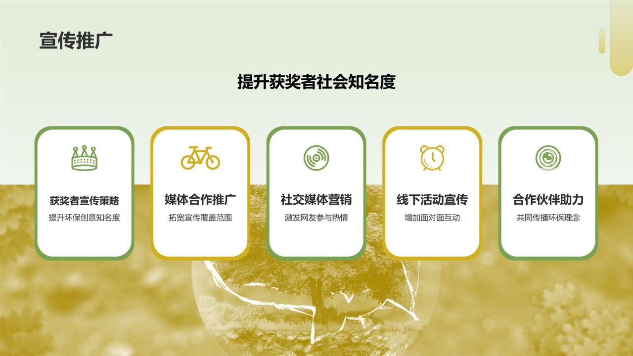 绿色商务风环保创意征集活动PPT模板