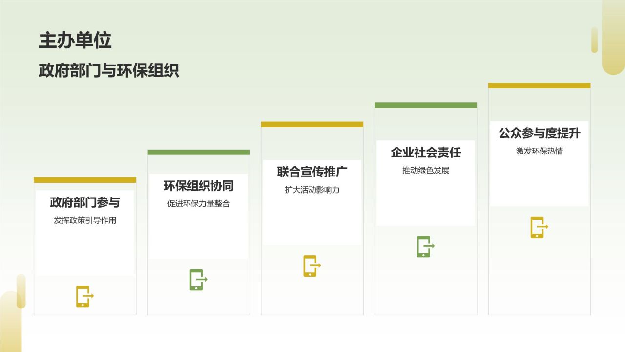绿色商务风环保创意征集活动PPT模板