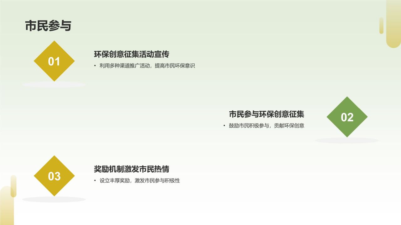 绿色商务风环保创意征集活动PPT模板