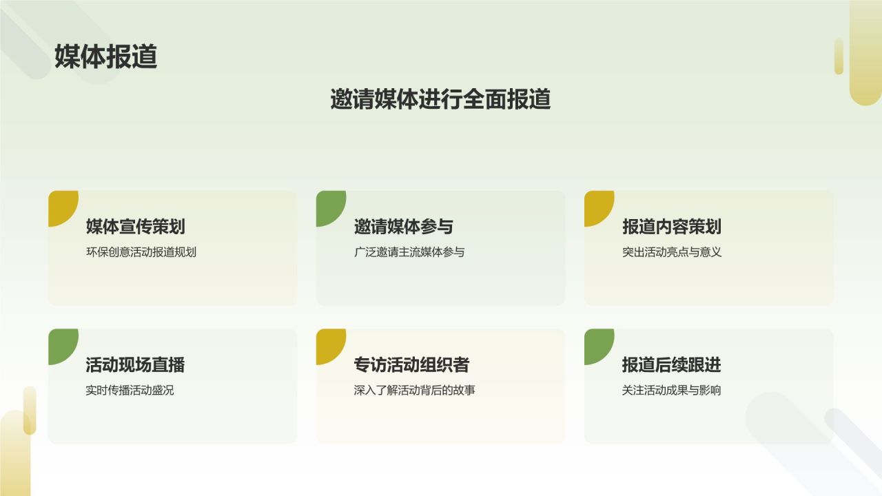绿色商务风环保创意征集活动PPT模板