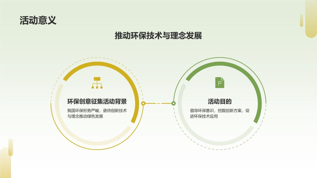 绿色商务风环保创意征集活动PPT模板
