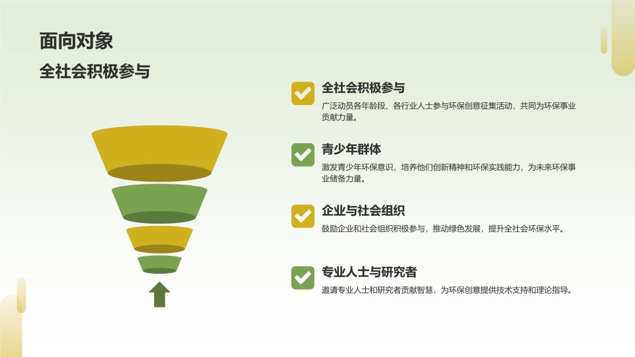 绿色商务风环保创意征集活动PPT模板