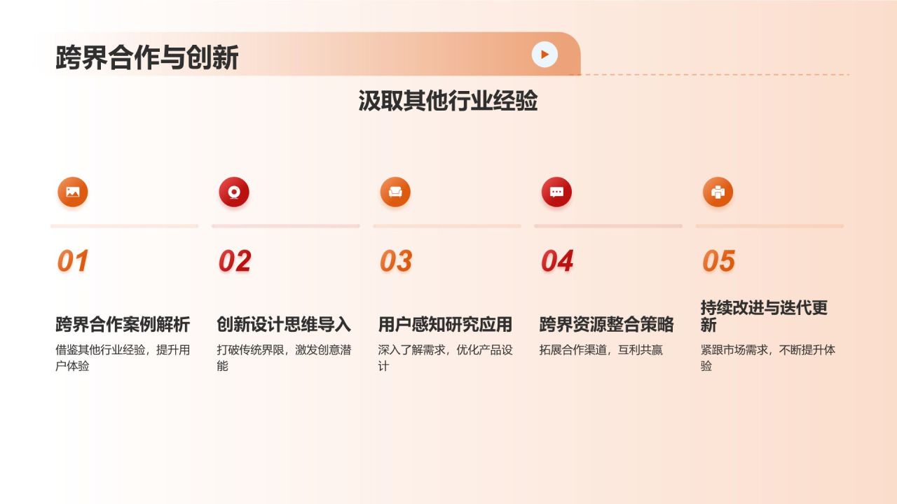 橙色摄影风机械制造:用户体验优化PPT模板