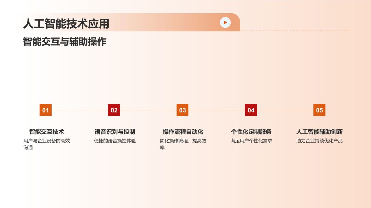 橙色摄影风机械制造:用户体验优化PPT模板