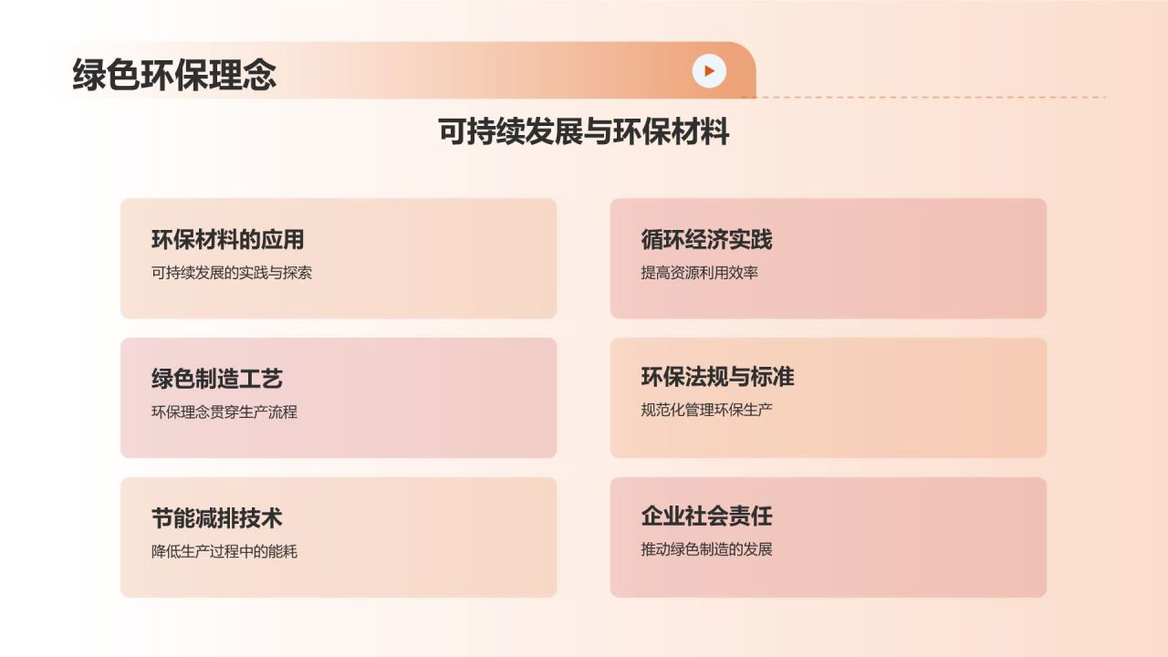 橙色摄影风机械制造:用户体验优化PPT模板