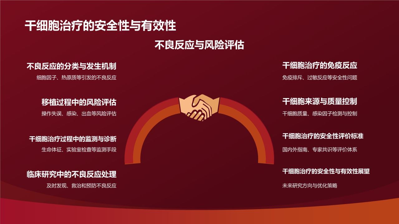 红色摄影风心血管疾病干细胞治疗研究PPT模板
