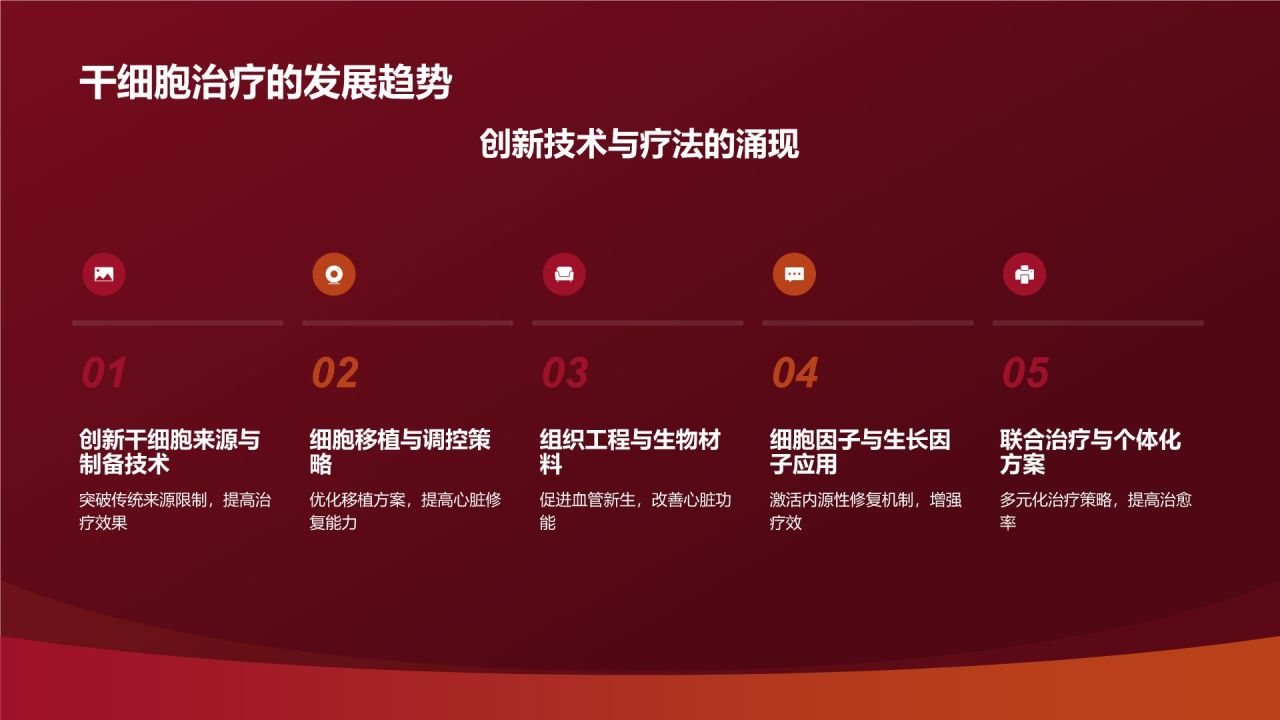 红色摄影风心血管疾病干细胞治疗研究PPT模板