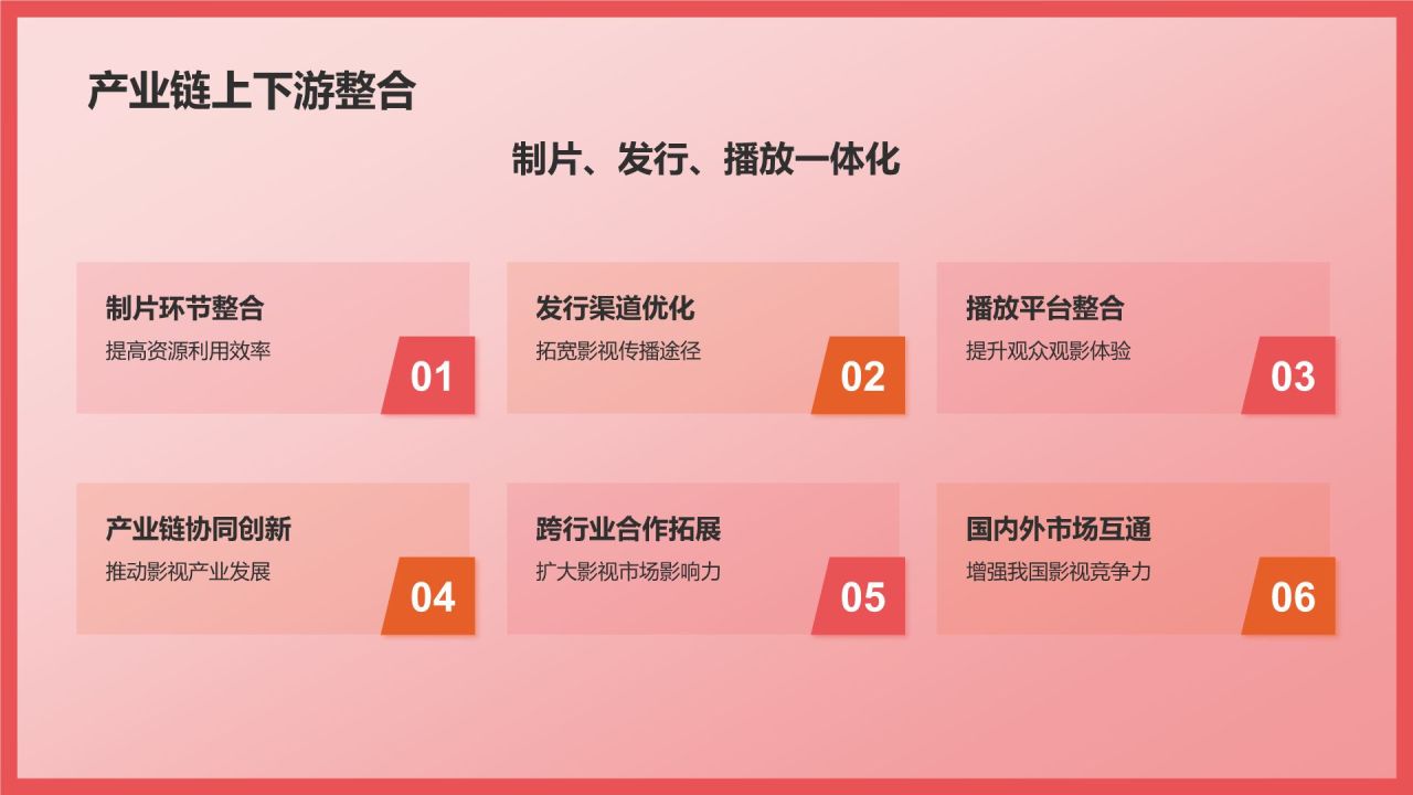 红色插画风影视产业发展发布会PPT模板