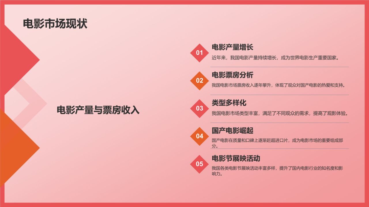 红色插画风影视产业发展发布会PPT模板
