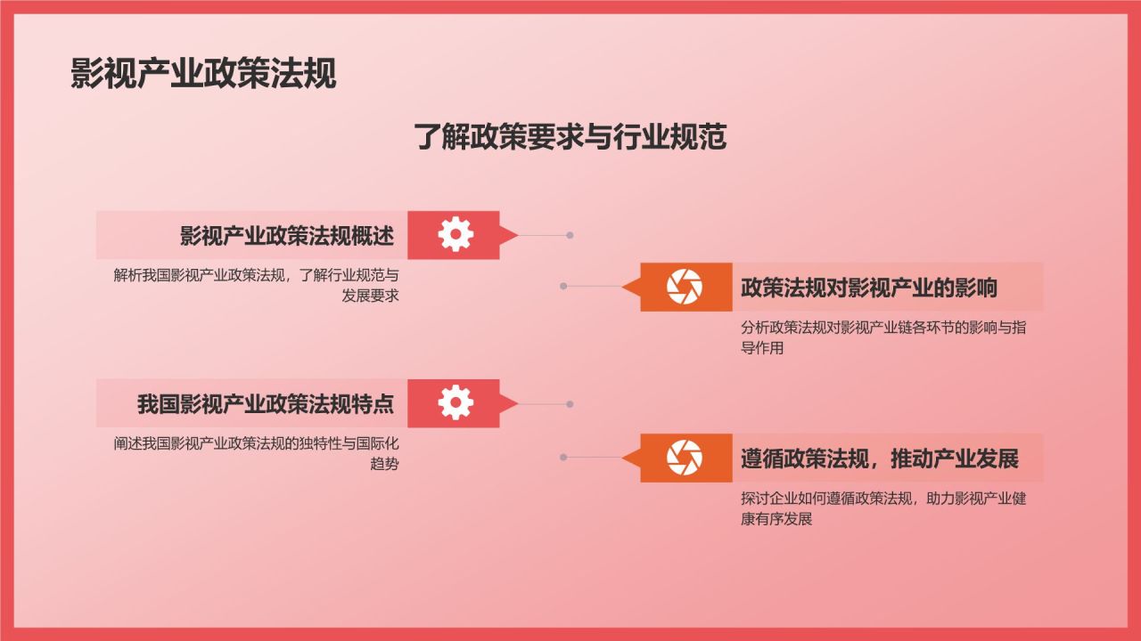 红色插画风影视产业发展发布会PPT模板