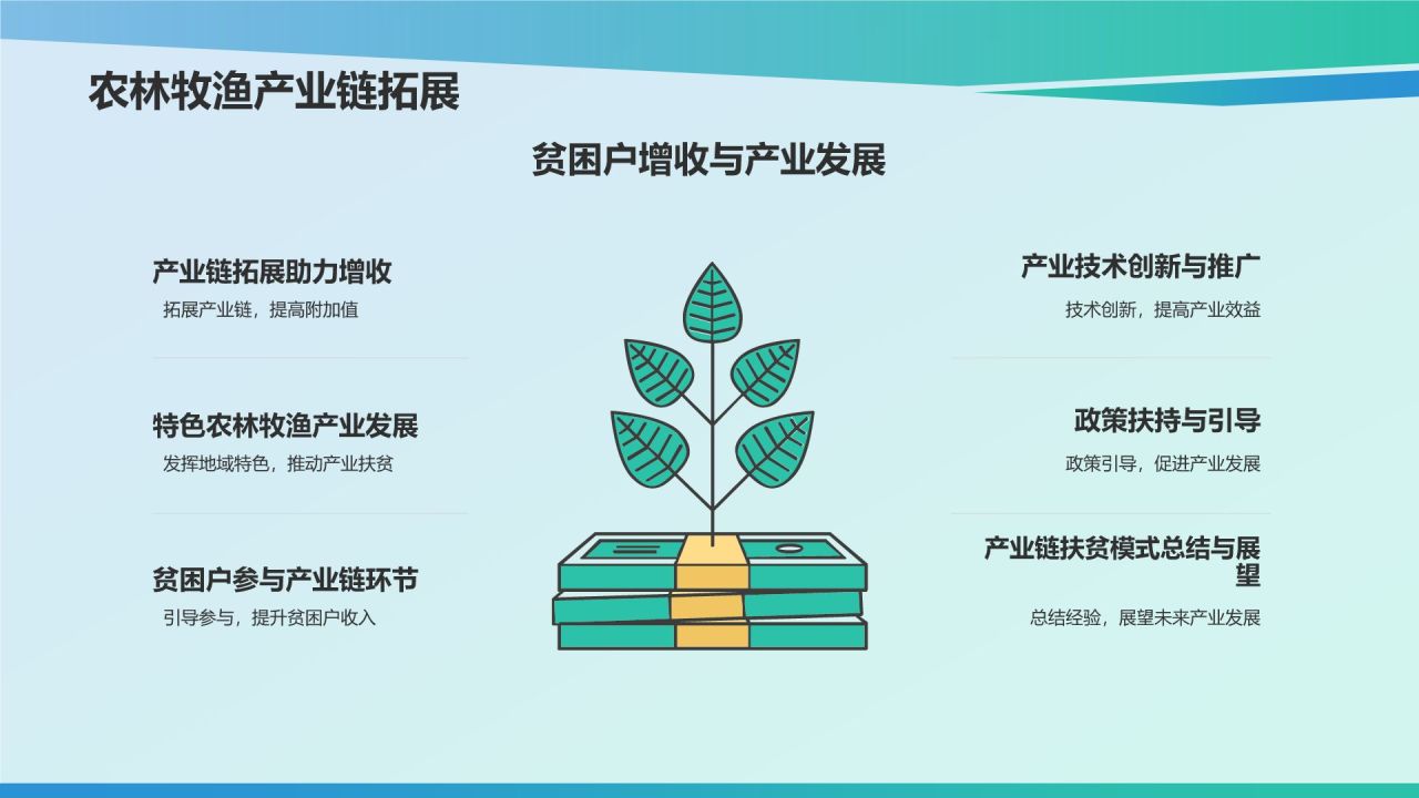蓝色摄影风农林牧渔产业扶贫成果与经验PPT模板