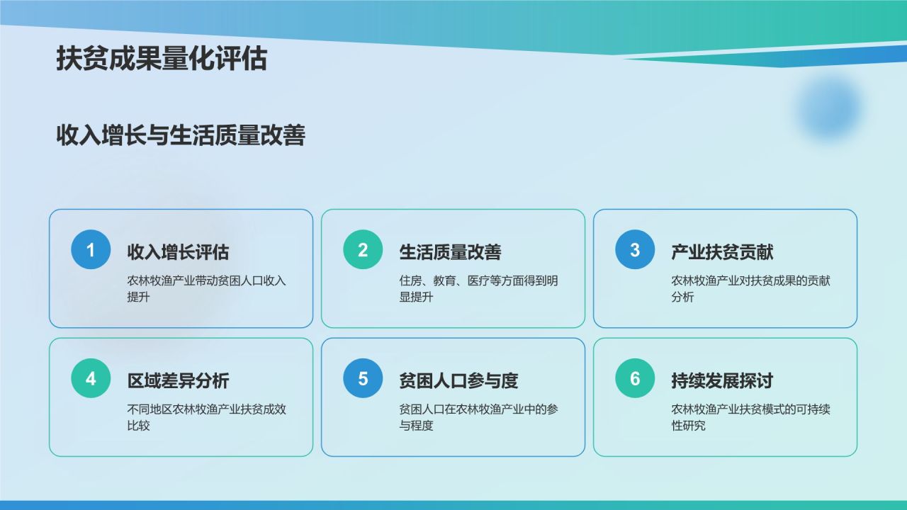 蓝色摄影风农林牧渔产业扶贫成果与经验PPT模板