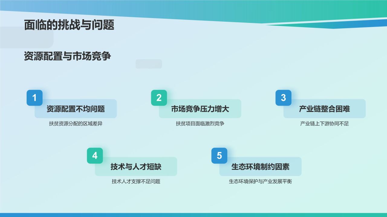 蓝色摄影风农林牧渔产业扶贫成果与经验PPT模板
