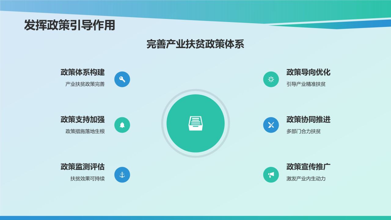 蓝色摄影风农林牧渔产业扶贫成果与经验PPT模板