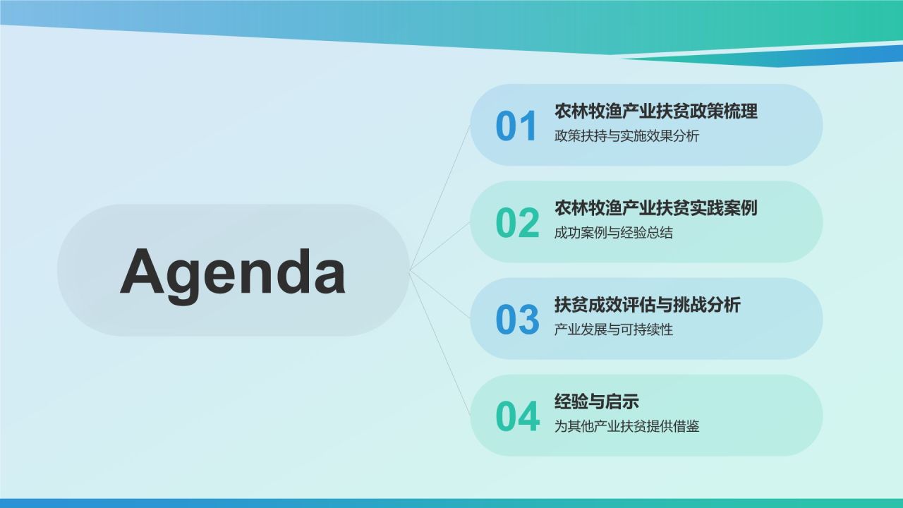 蓝色摄影风农林牧渔产业扶贫成果与经验PPT模板