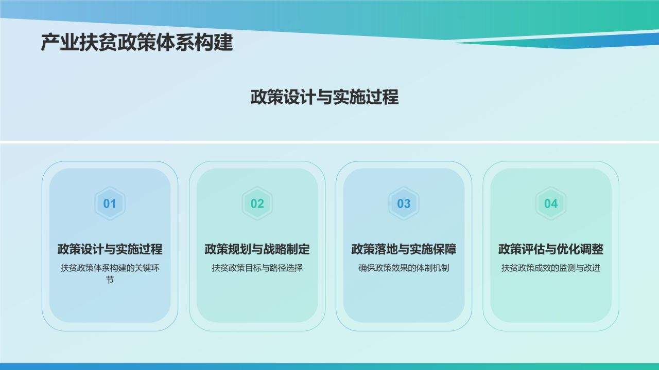 蓝色摄影风农林牧渔产业扶贫成果与经验PPT模板