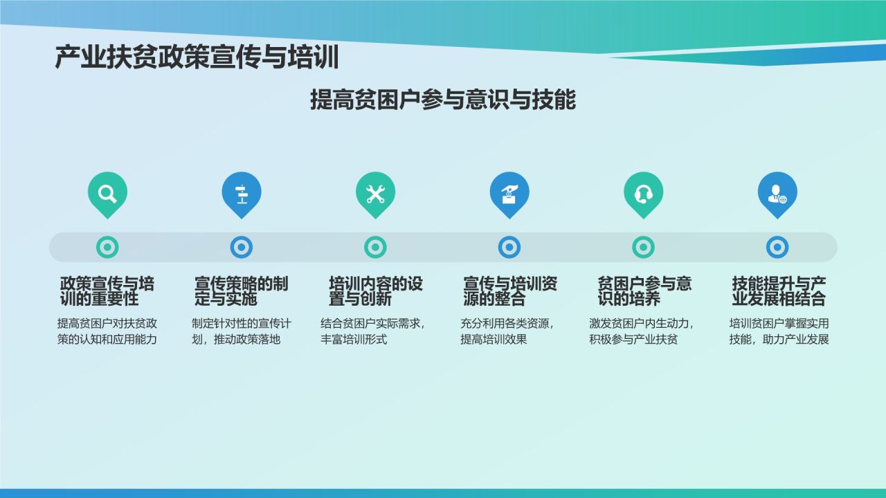 蓝色摄影风农林牧渔产业扶贫成果与经验PPT模板
