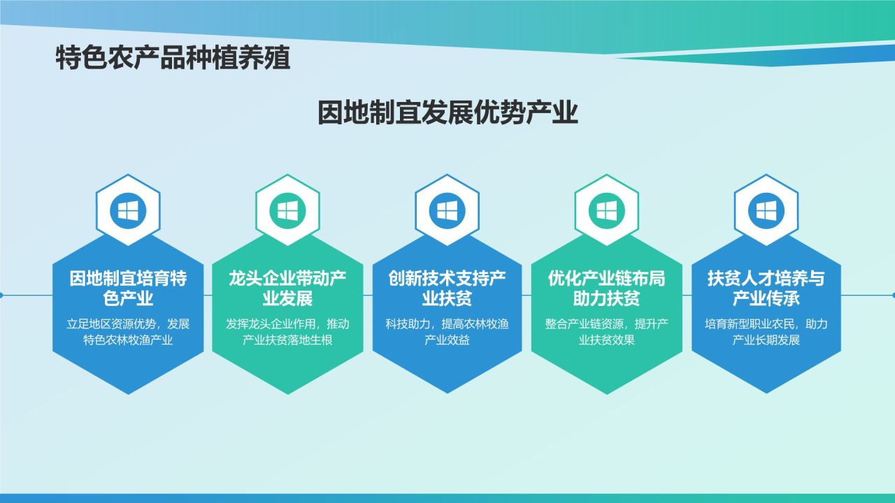 蓝色摄影风农林牧渔产业扶贫成果与经验PPT模板
