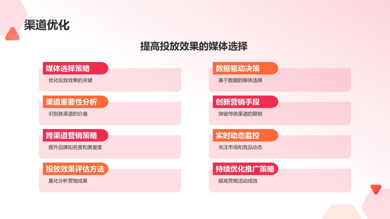 红色渐变风营销活动成效评估PPT模板