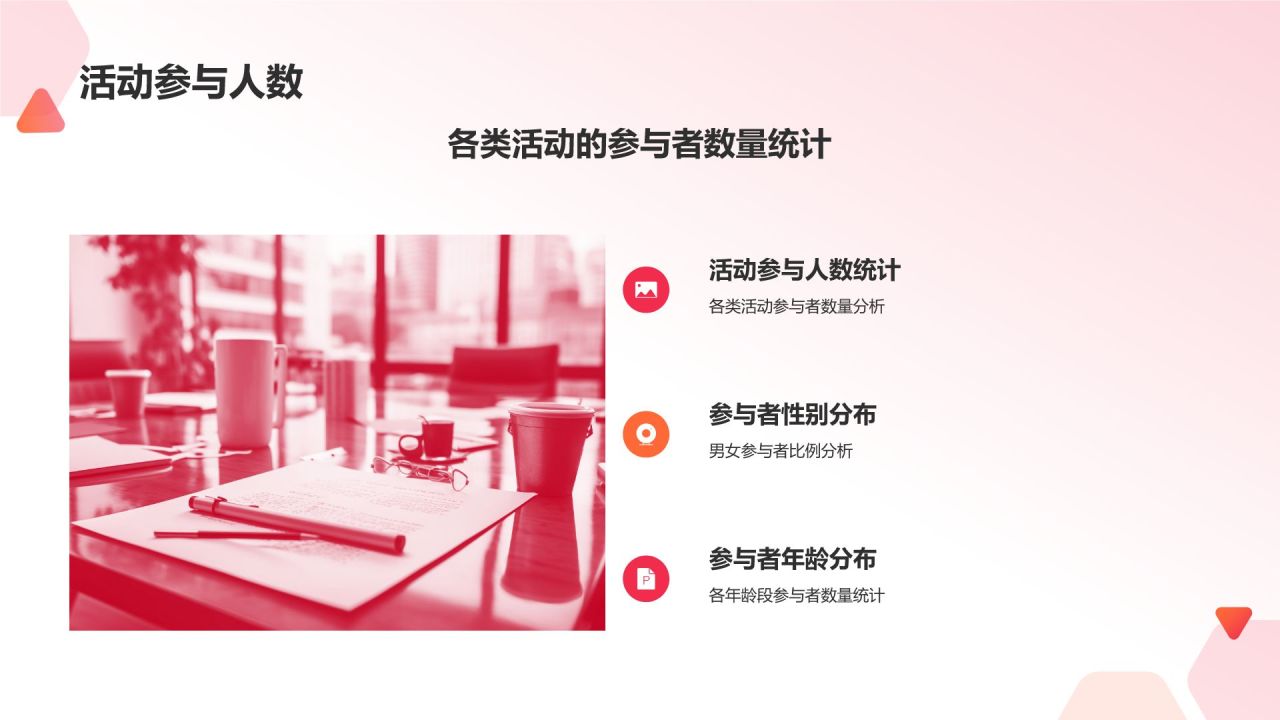 红色渐变风营销活动成效评估PPT模板