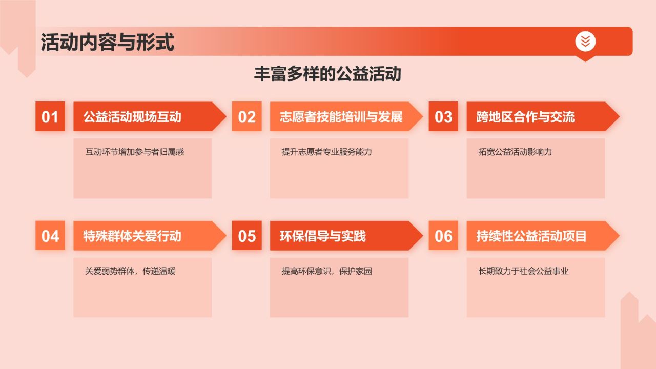 红色3D风传媒公益在行动：志愿者招募活动PPT模板