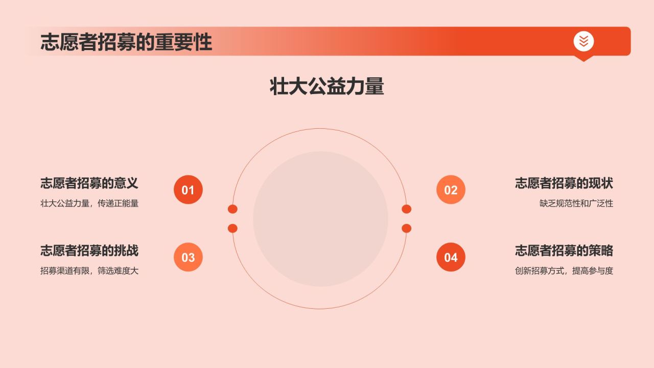 红色3D风传媒公益在行动：志愿者招募活动PPT模板