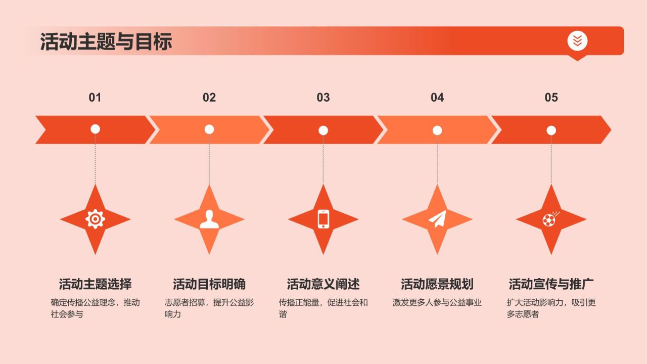 红色3D风传媒公益在行动：志愿者招募活动PPT模板
