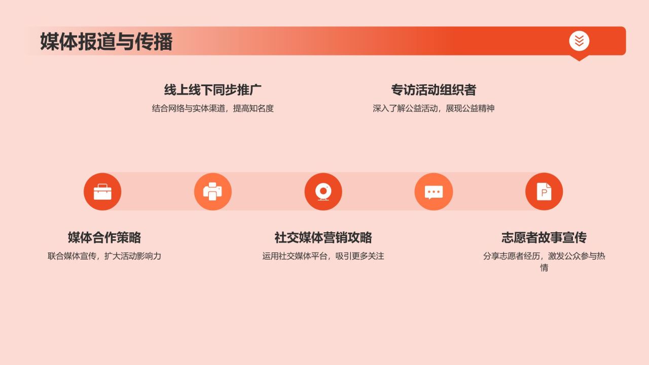 红色3D风传媒公益在行动：志愿者招募活动PPT模板