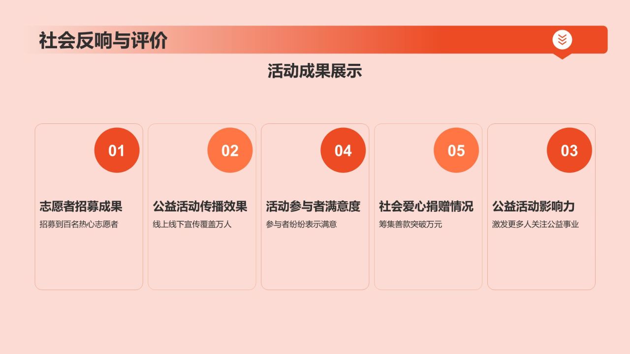 红色3D风传媒公益在行动：志愿者招募活动PPT模板