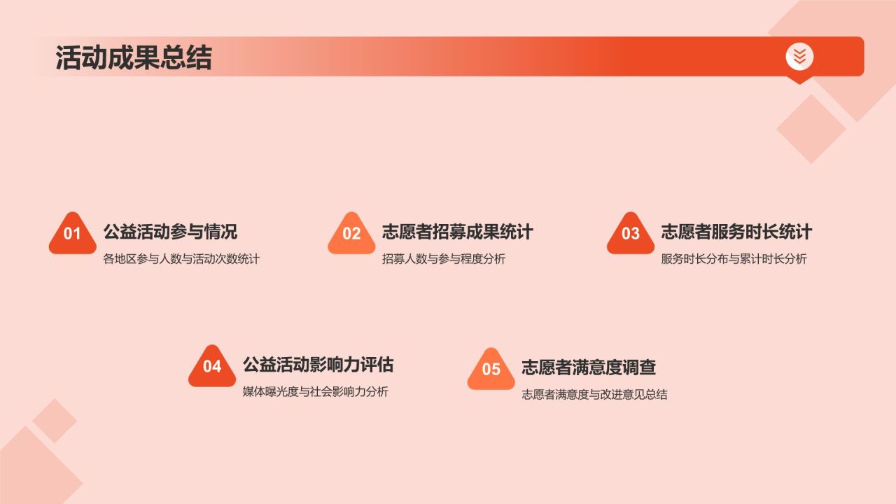 红色3D风传媒公益在行动：志愿者招募活动PPT模板