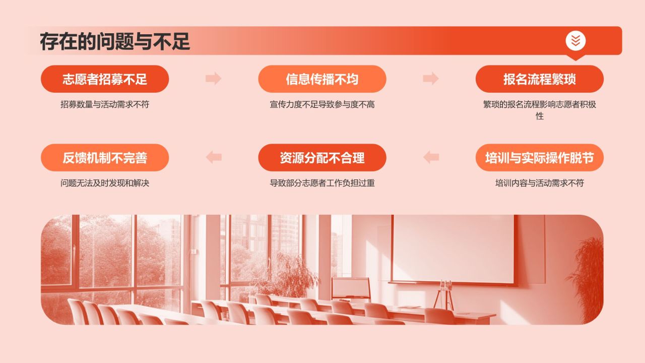 红色3D风传媒公益在行动：志愿者招募活动PPT模板