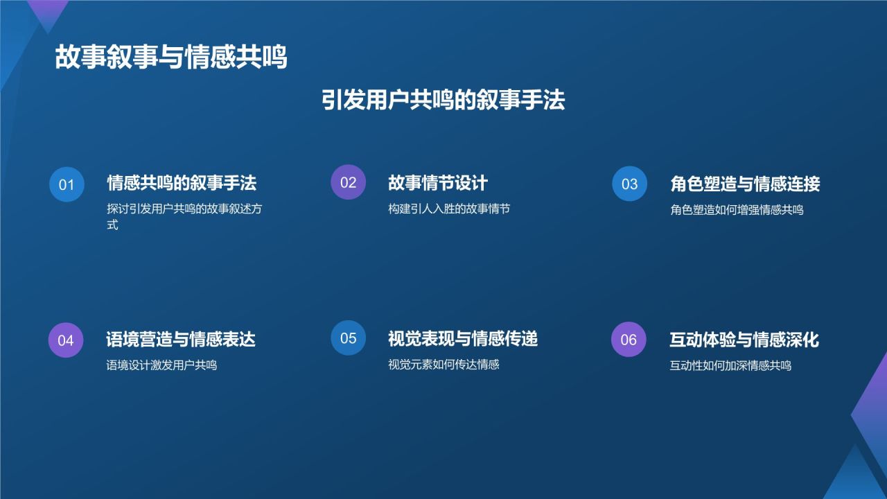 蓝色渐变风数字时代媒体创新之路PPT模板