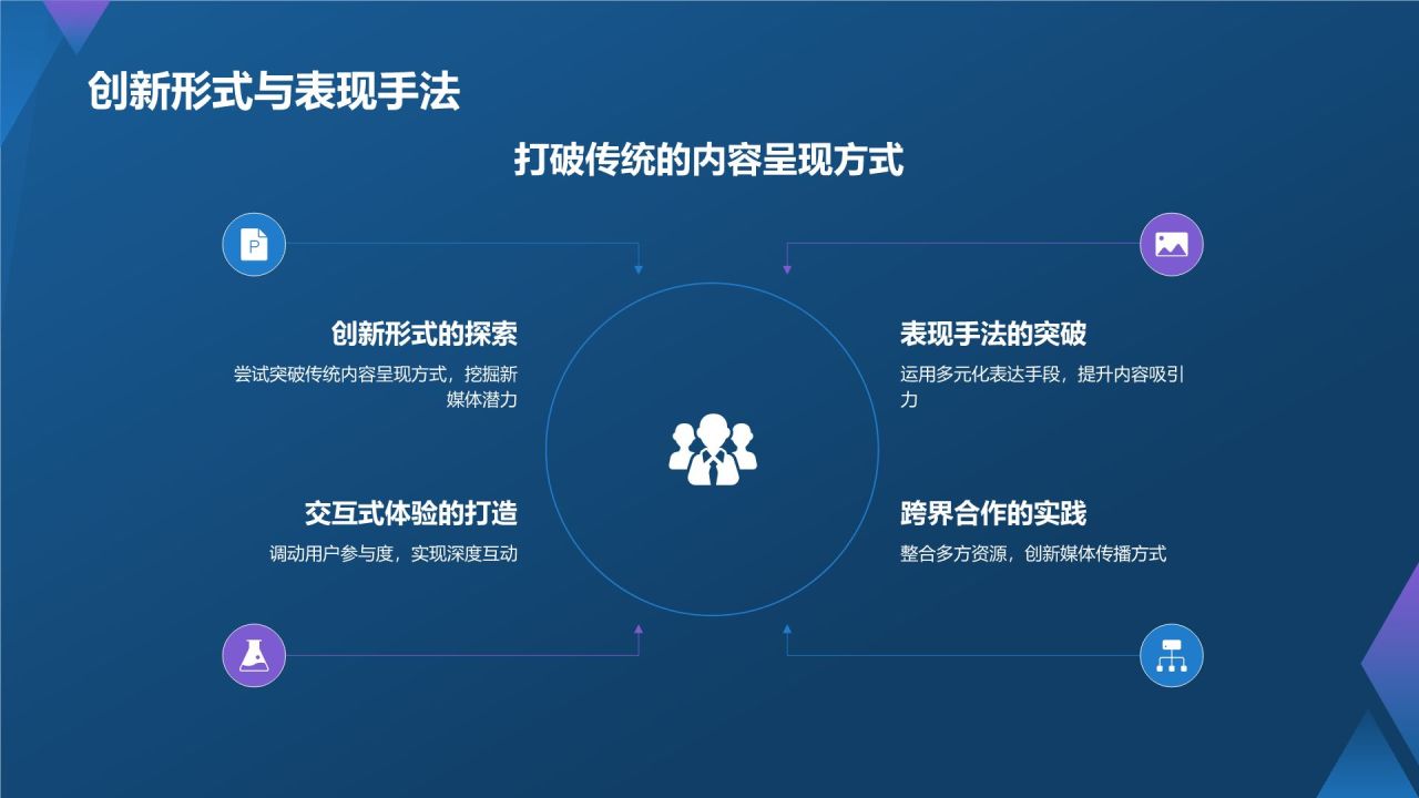蓝色渐变风数字时代媒体创新之路PPT模板