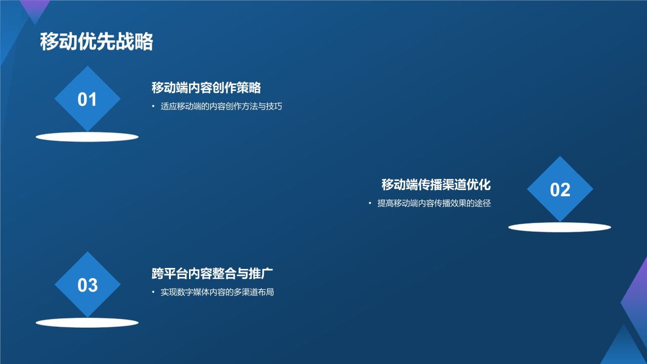 蓝色渐变风数字时代媒体创新之路PPT模板