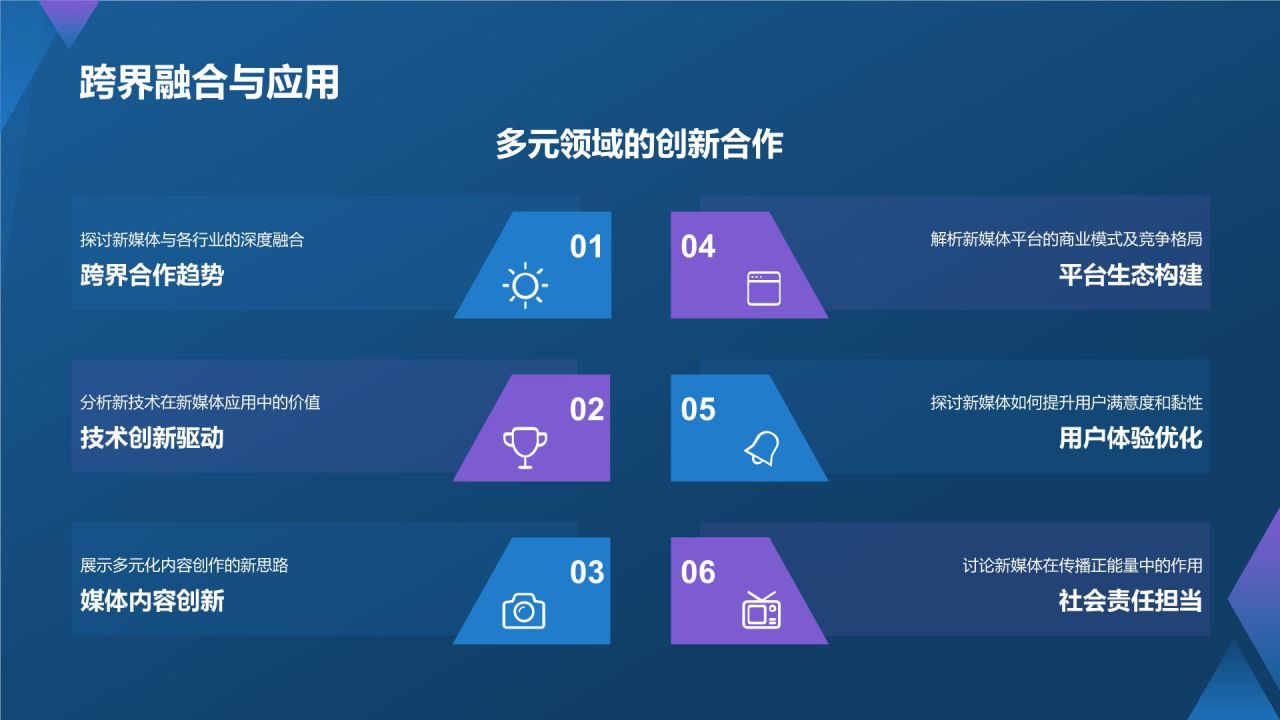 蓝色渐变风数字时代媒体创新之路PPT模板
