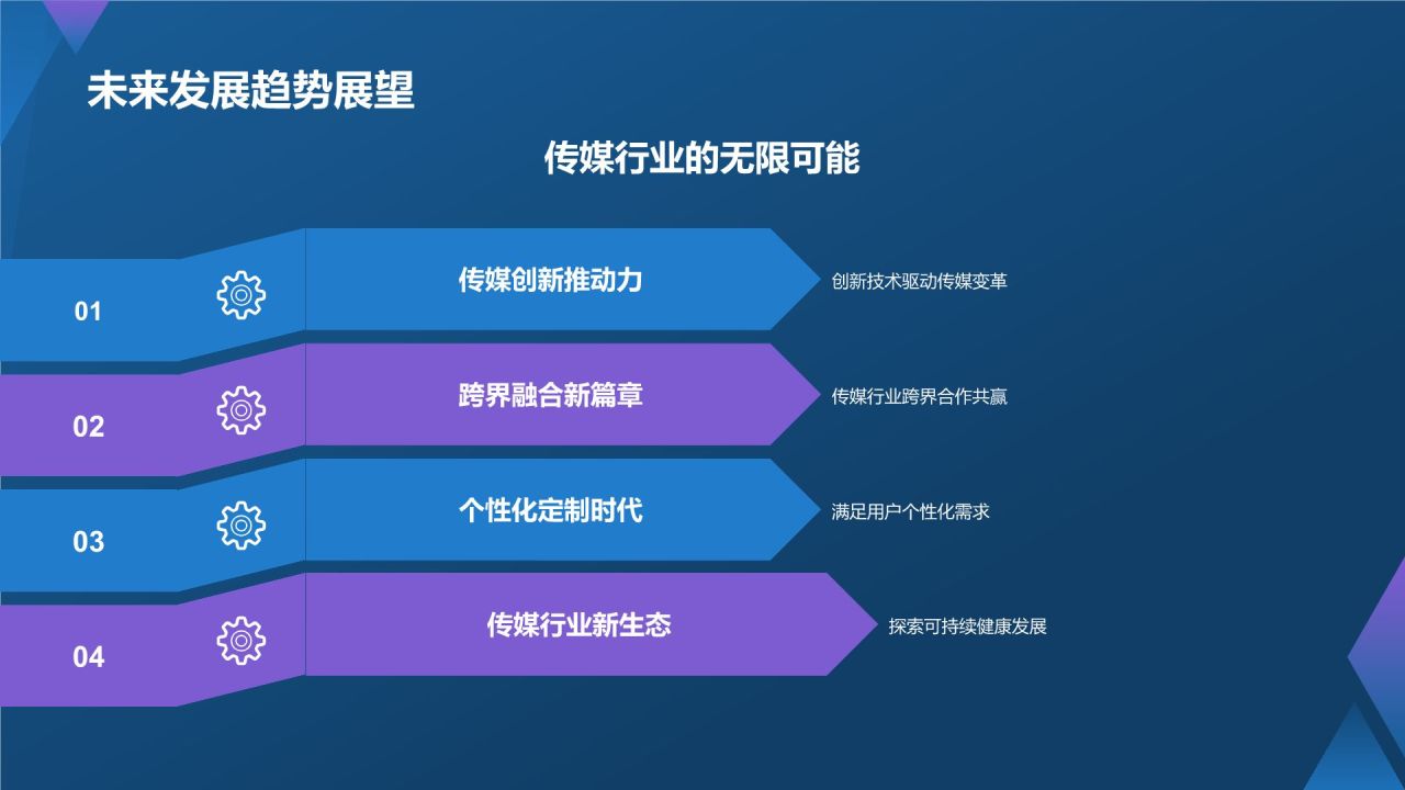 蓝色渐变风数字时代媒体创新之路PPT模板