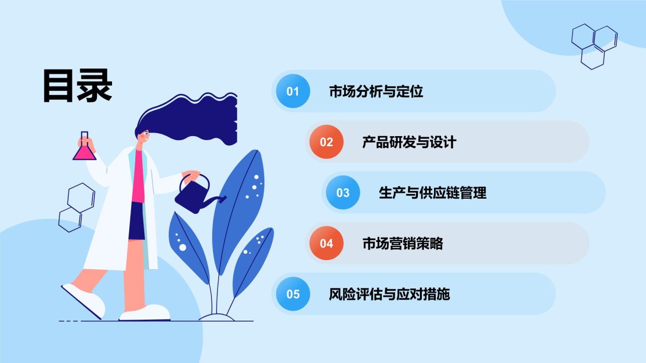 蓝色插画风生物医疗产品商业计划PPT模板