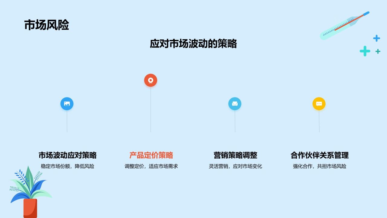 蓝色插画风生物医疗产品商业计划PPT模板