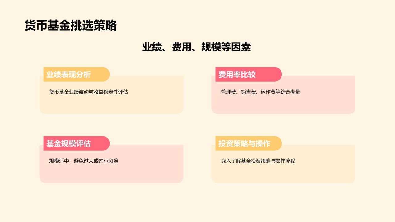 橙色插画风金融理财产品大揭秘PPT模板