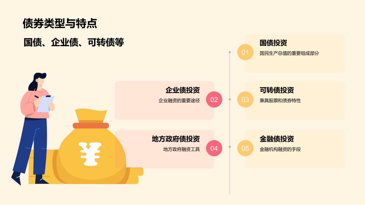 橙色插画风金融理财产品大揭秘PPT模板